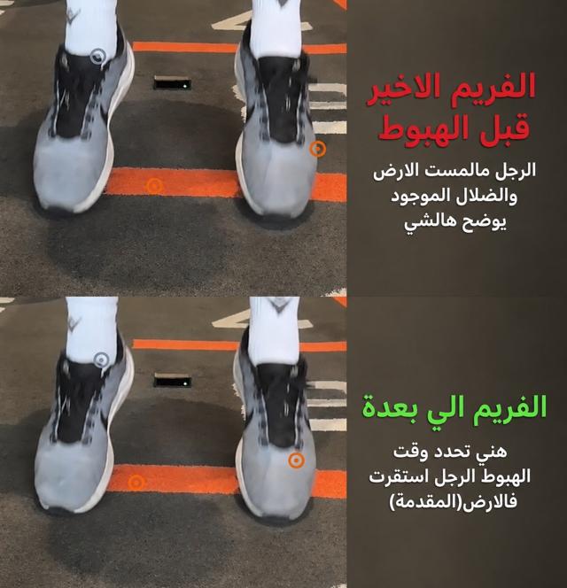 طريقة تحديد فريم الهبوط