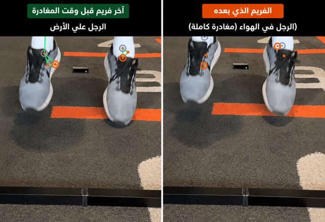 طريقة تحديد فريم المغادرة