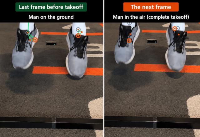 How to identify the takeoff frame
